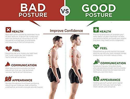 Posture Corrector Belt (Unisex)